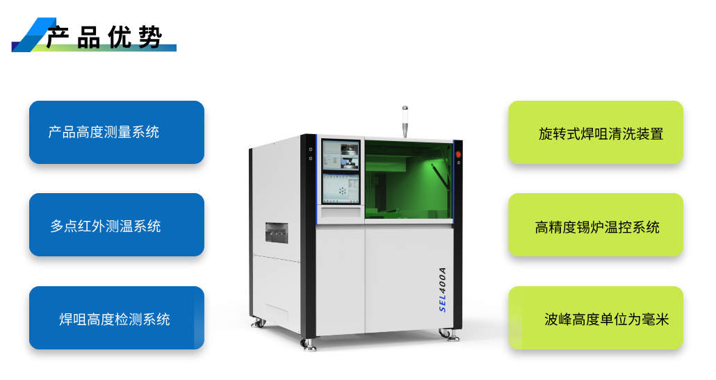 1753251807979109.png SEL400A (2).png